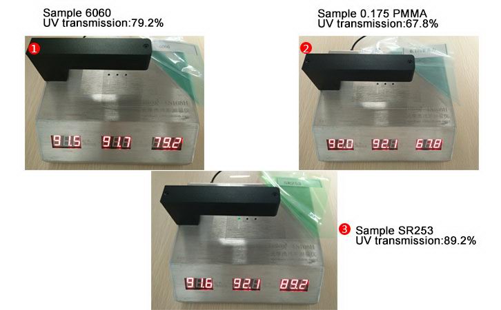 LS108H Spectrum Transmission Meter