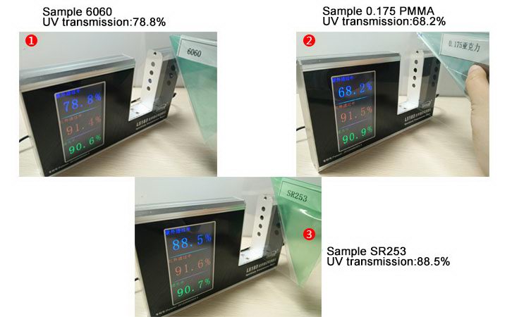 LS183 optical transmission meter