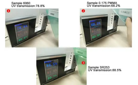 Compare Test Data of Linshang LS183 and LS108H Optical Transmission Meter