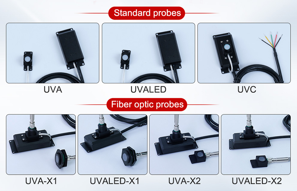 LS129 UV Digital Probe