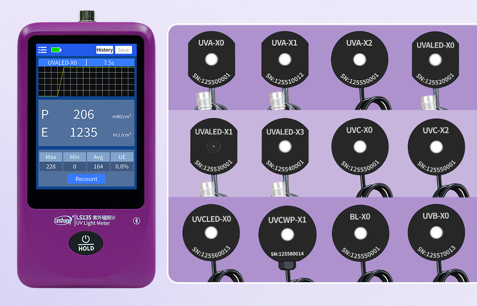 LS135 UV Light Meter