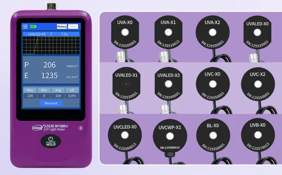 New LS135 UV Light Meter + Upgraded LS129: Doubling Efficiency in UV Detection