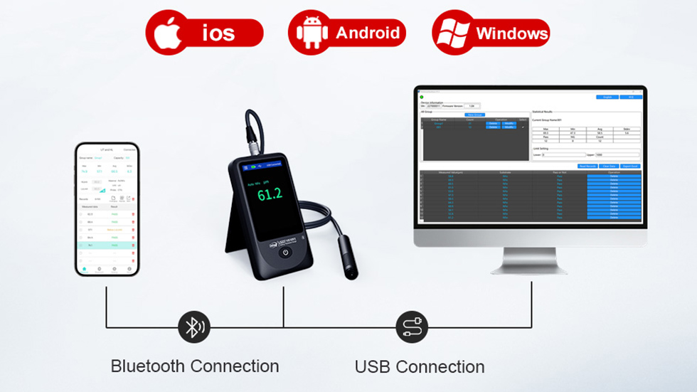 Coating Thickness Gauge Connection Software Test