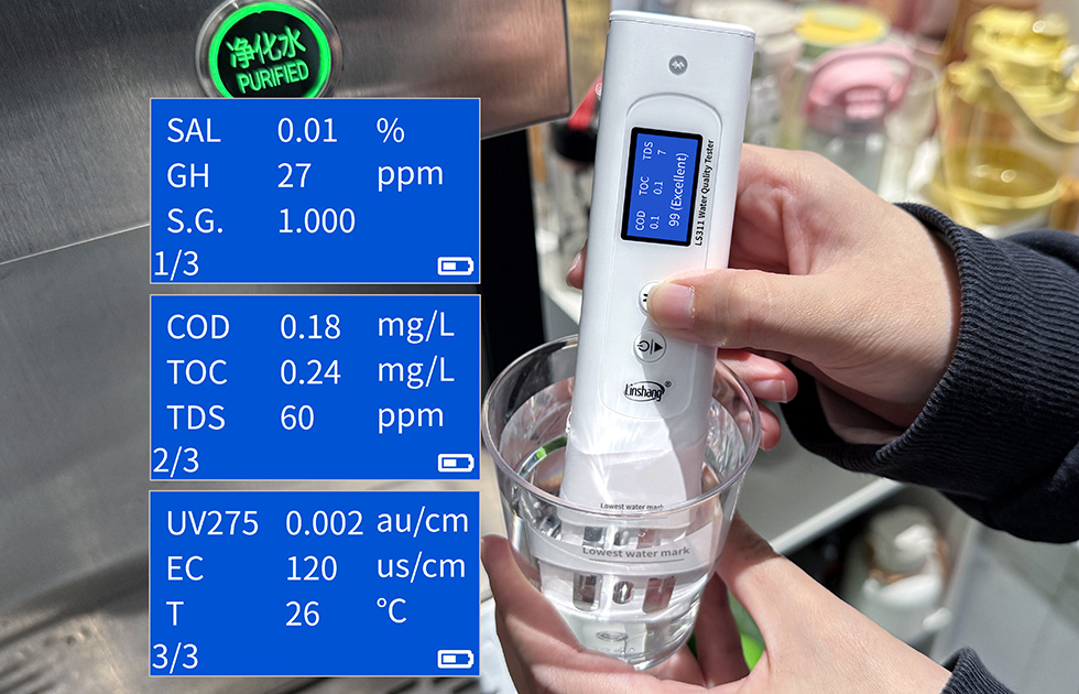 LS311 Tests 9 Parameters