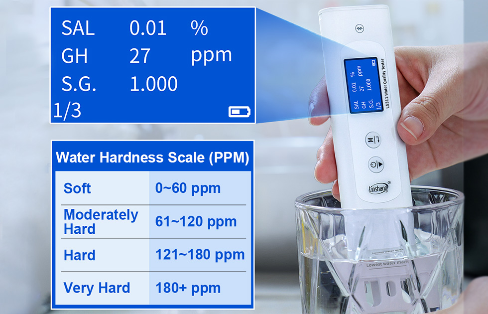 LS311 Tests Soft Water