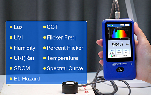 Spectroradiometer test parameters