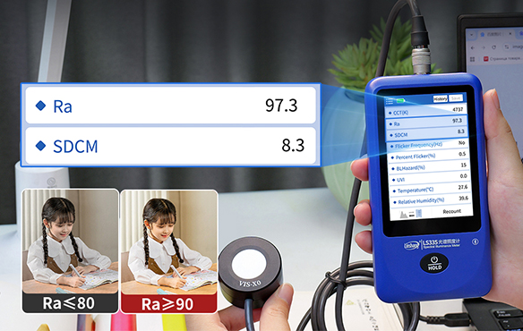 Spectral Illuminance Meter test CRI