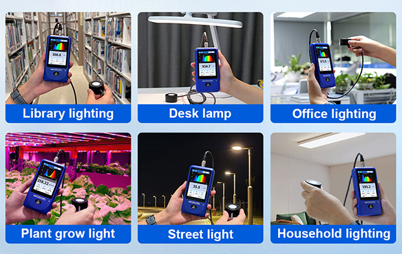Applications of spectral illuminance meter