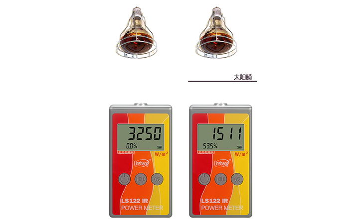 IR power meter