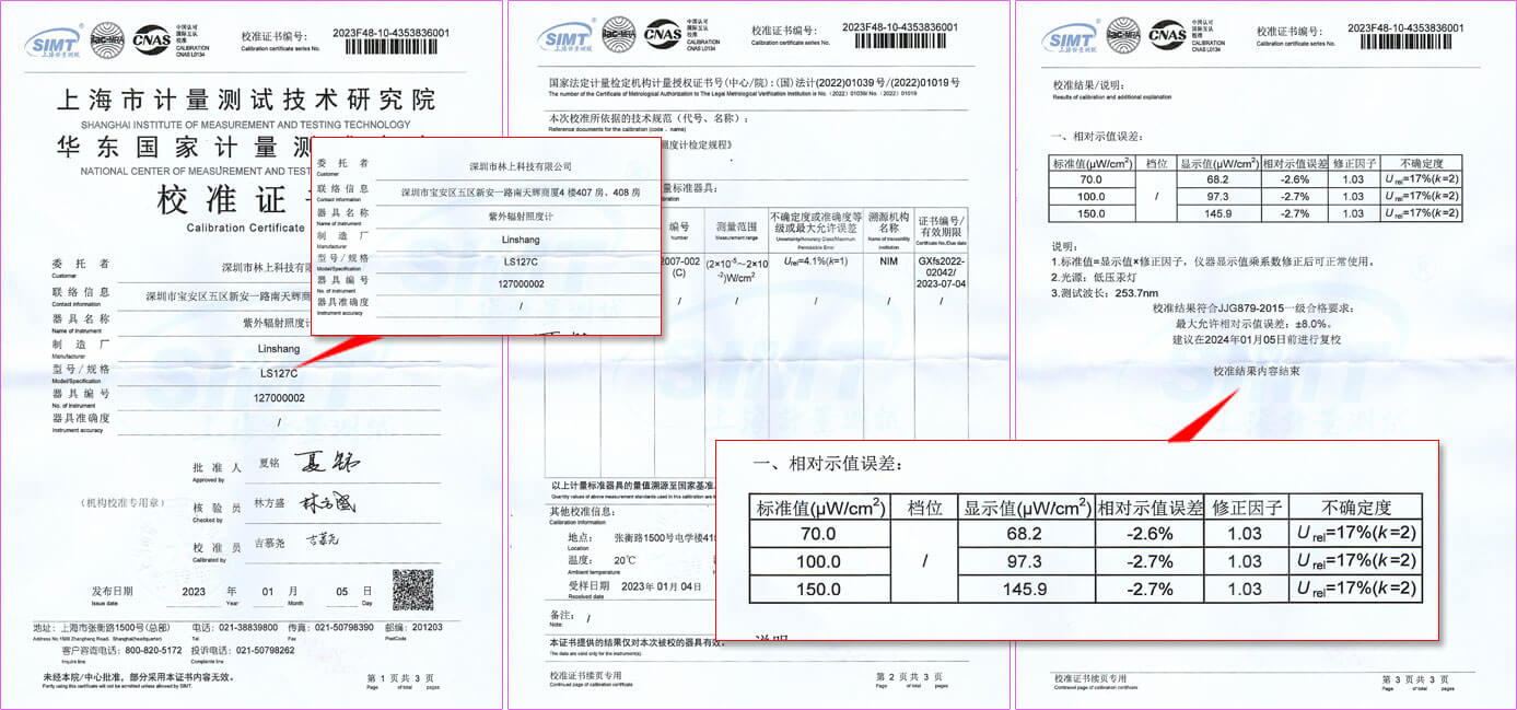 LS127C Calibration Certificate