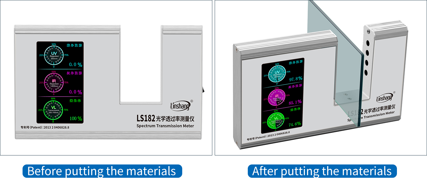 Window tint meter for sale｜LS182 SHGC transmission meter-Linshang