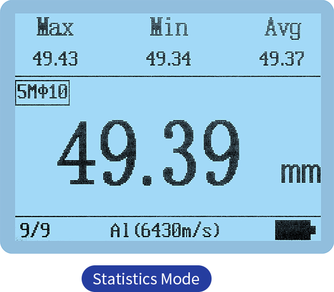 Statistics mode