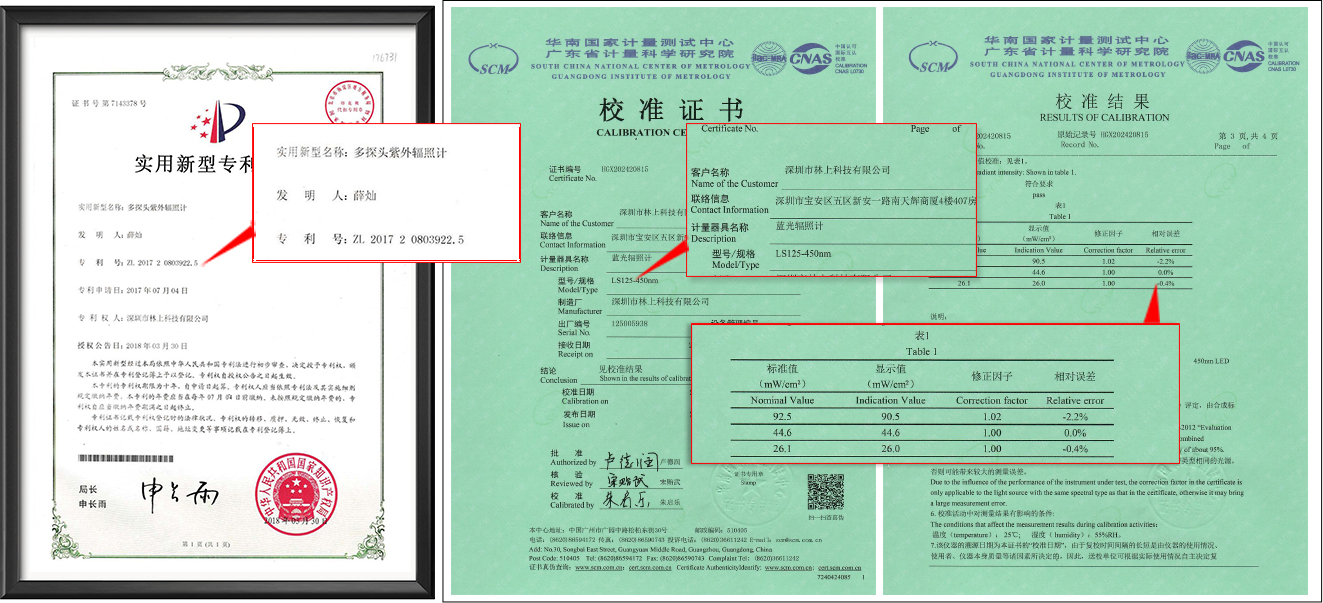 Certificates for LS125 UV radiometer host +BL-X0 probe