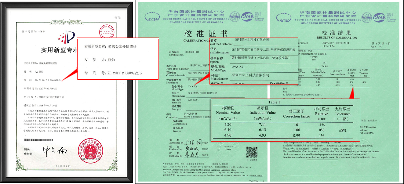 Certificates for LS125 UV radiometer host +UVA-X2 probe