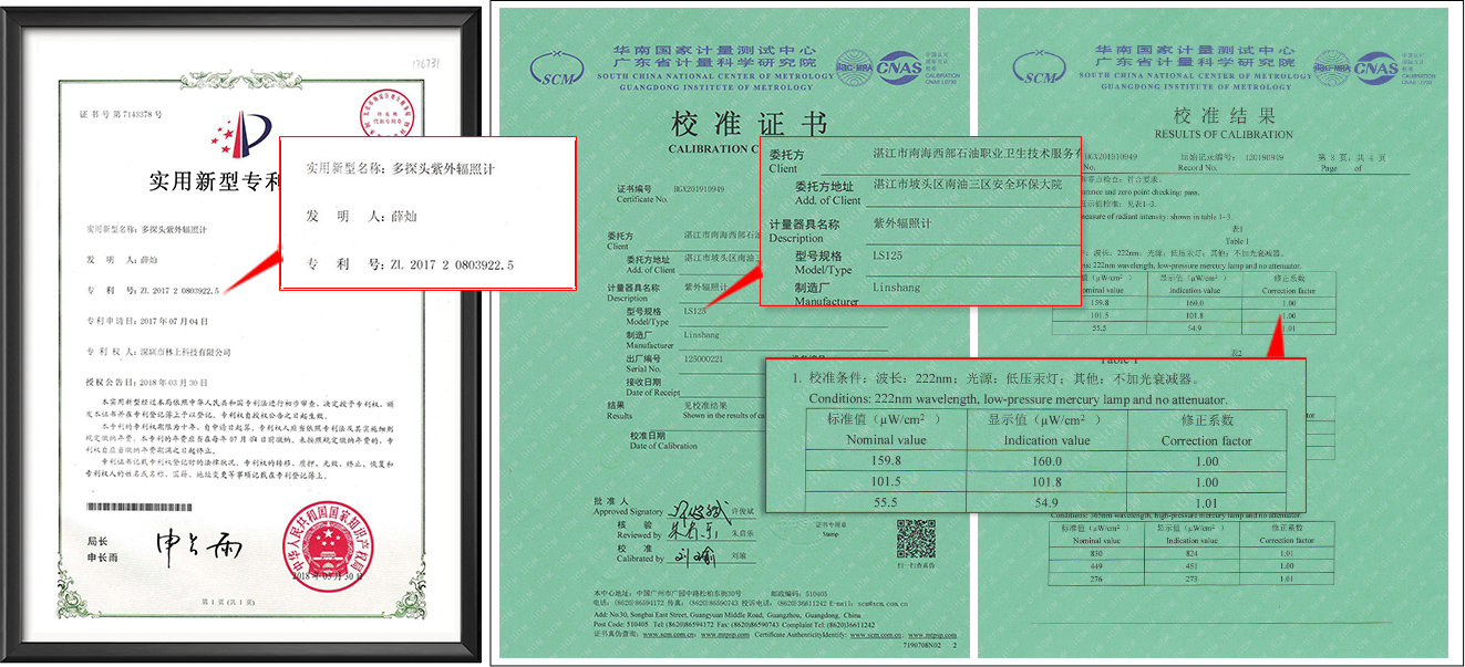 Certificates for LS125 UV radiometer host +UVC-X2 probe