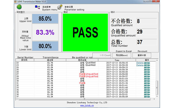 spectrum transmission meter PC software spectrum transmission meter PC software