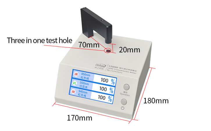 Lens transmission meter dimension Lens transmission meter dimension