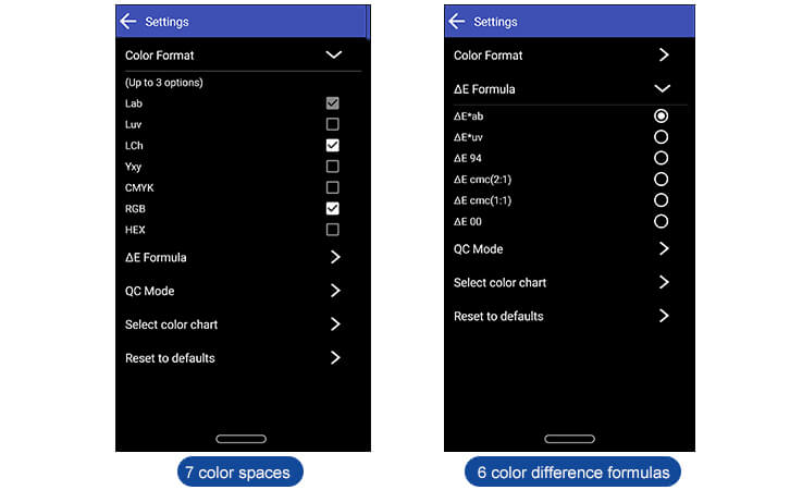 color difference formulas and color spaces