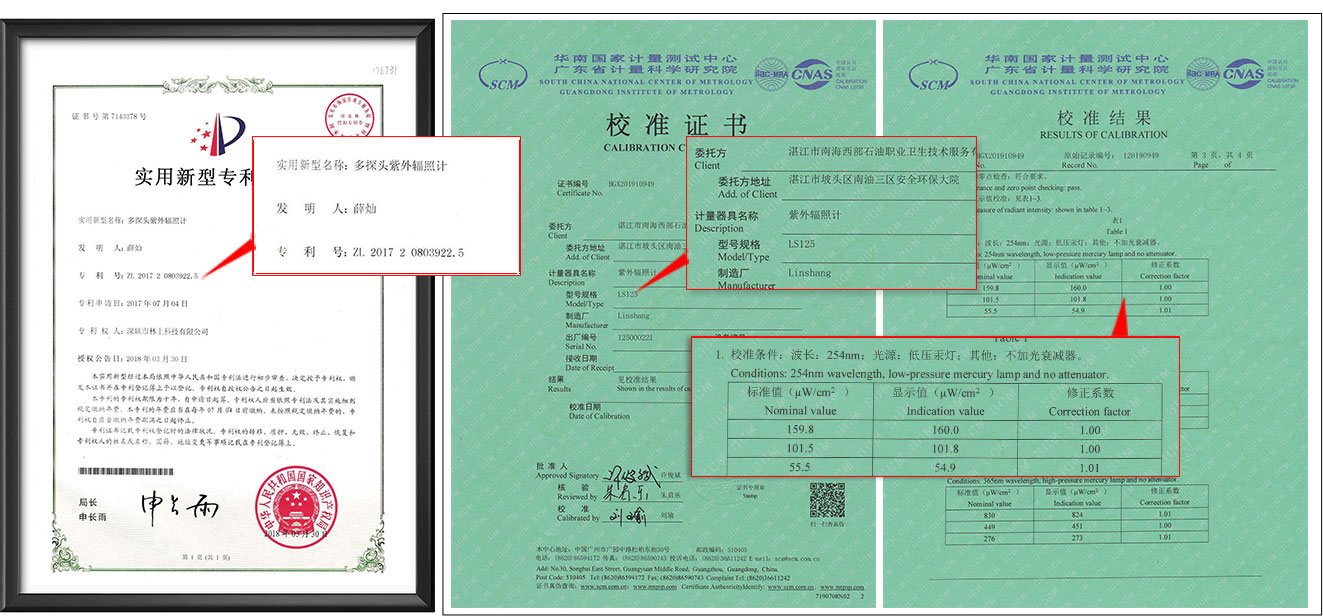 Patent certificate and calibration report of multi-probe UV light meter