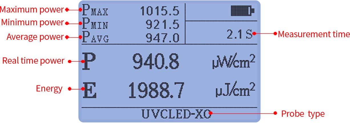 Germicidal lamp UV light intensity meter｜LS125 UVC detector-Linshang