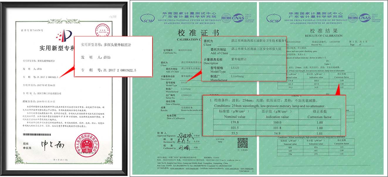 Certificates for LS125 UV radiometer host +UVCWP-X1 probe