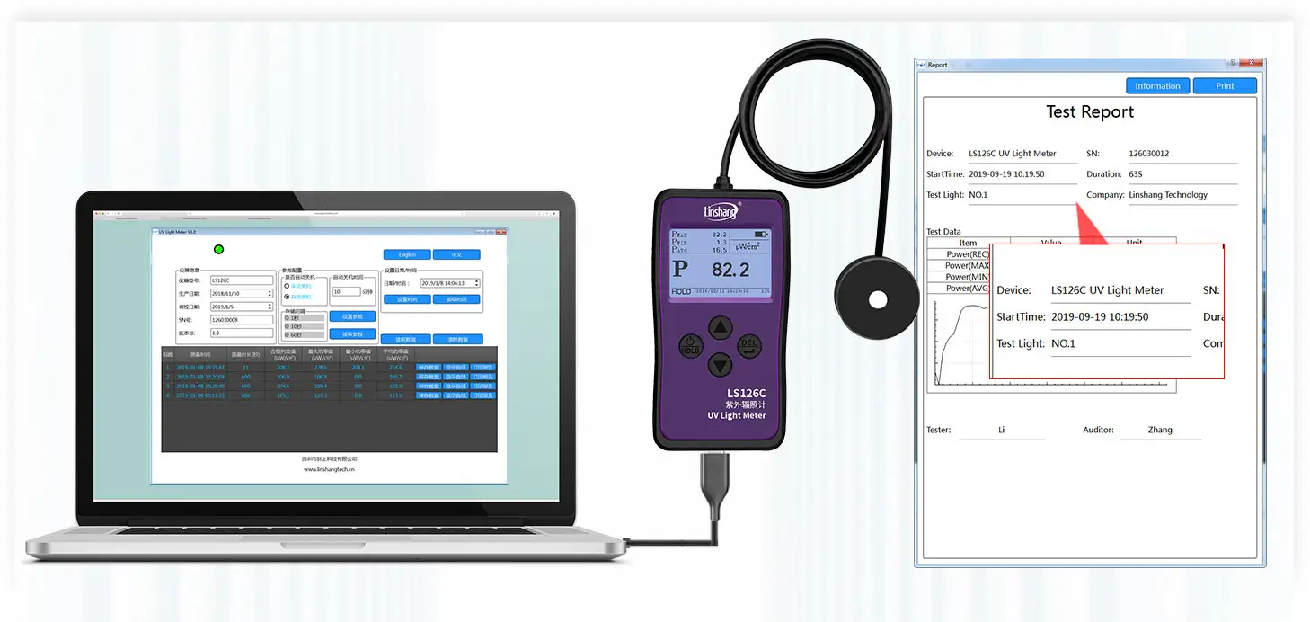 Germicidal lamp UV light intensity meter｜LS125 UVC detector-Linshang