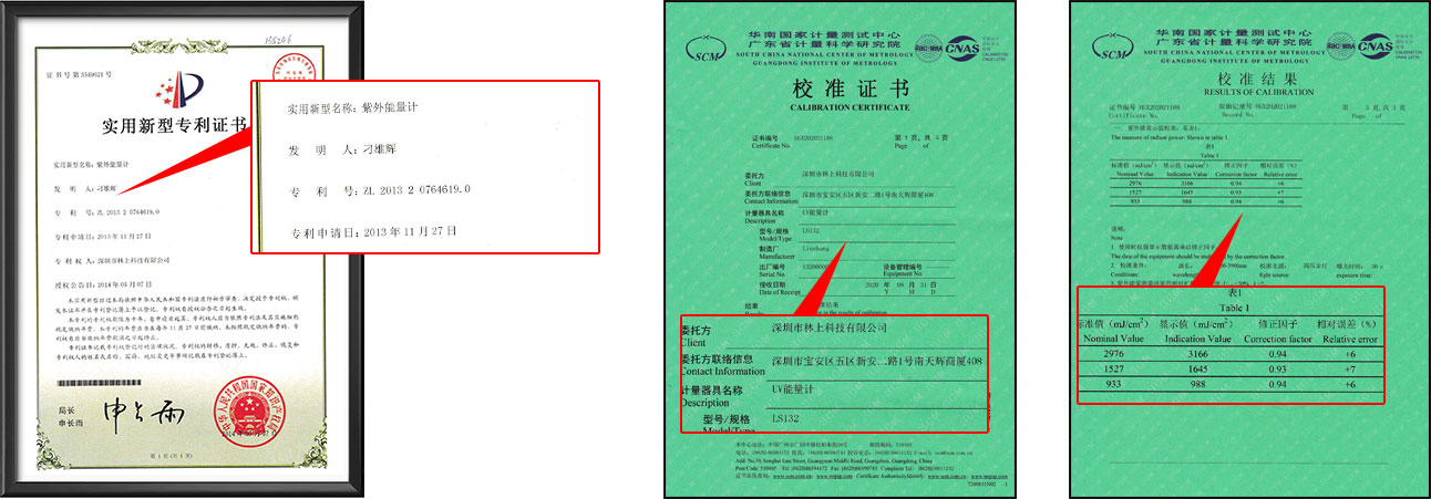 UV energy meter calibration report