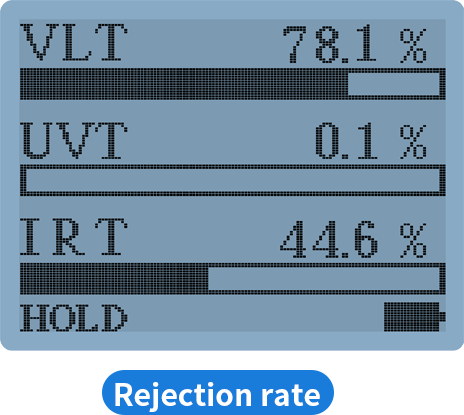 Window film tint Meter machine Transmission VLT IR UV Rejection Tester —