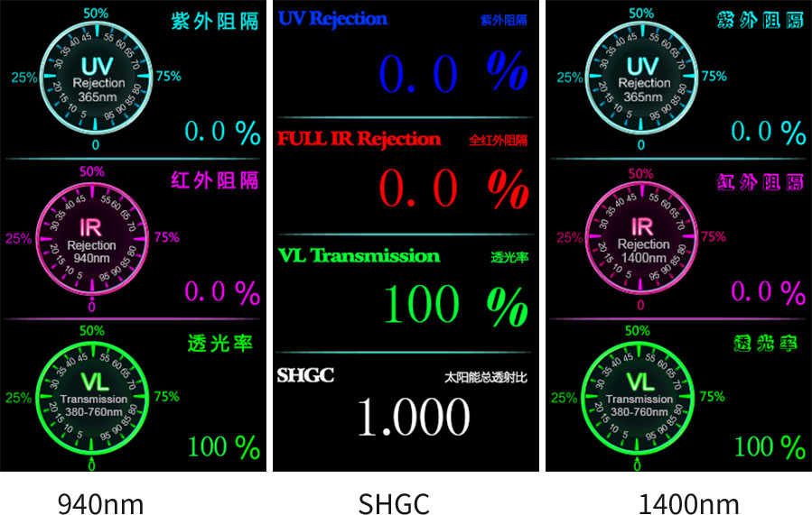 Window tint meter for sale｜LS182 SHGC transmission meter