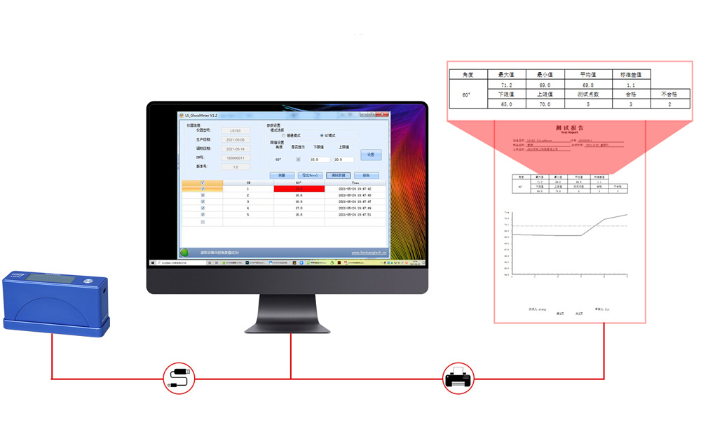 Gloss Meter PC software Gloss Meter PC software