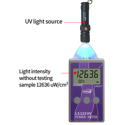 ultraviolet power meter