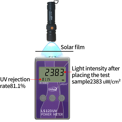UV power meter