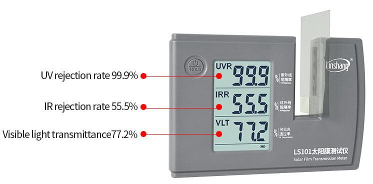 name of device used to measure tinted window percentage