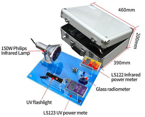 SK1150 Solar Film Insulation Demonstrator Accessories 