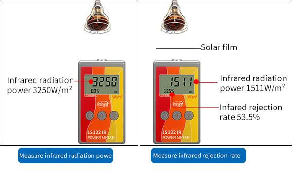 LS122 infrared power meter function display