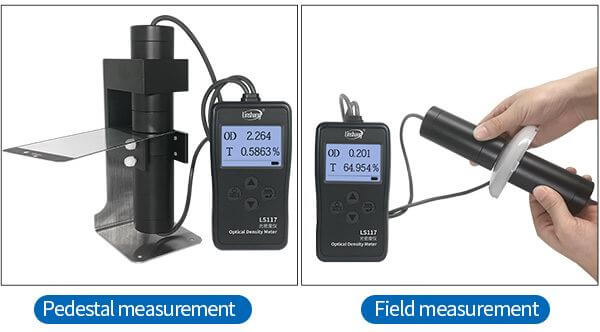 two measurement methods two measurement methods