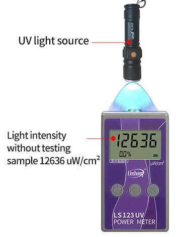LS123 ultraviolet power meter measure light intensity