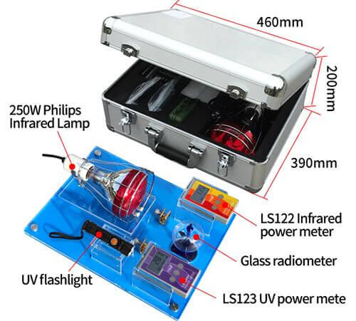 SK1250 Solar Film Insulation Demonstrator Accessories 