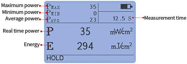LS126A single-channel UV radiometer measurement interface LS126A single-channel UV radiometer measurement interface