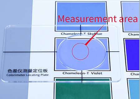 Locating Measuring Area