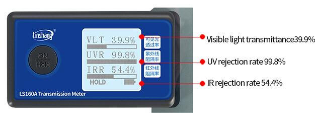 LS160A solar film UV tester measured film