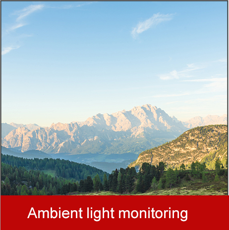 ambient light monitoring