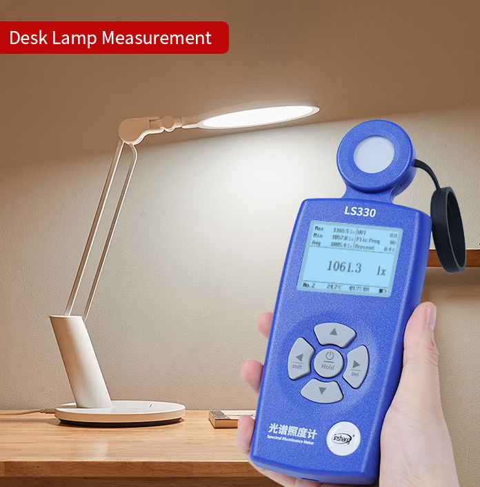 Desk Lamp Measurement