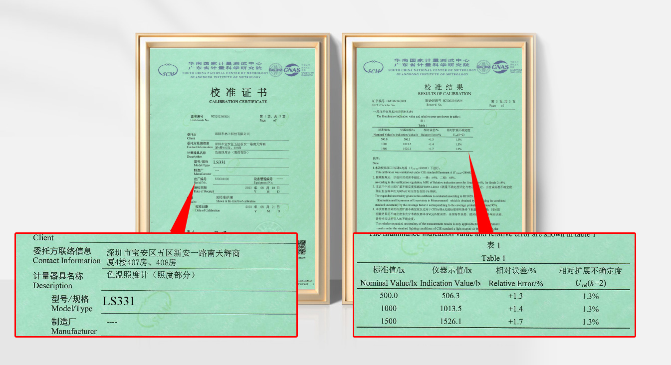 High precision High precision