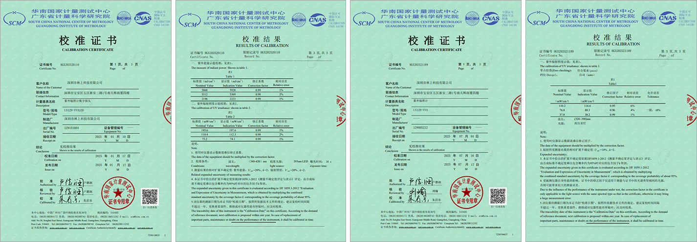 LS129 Calibration Certificate