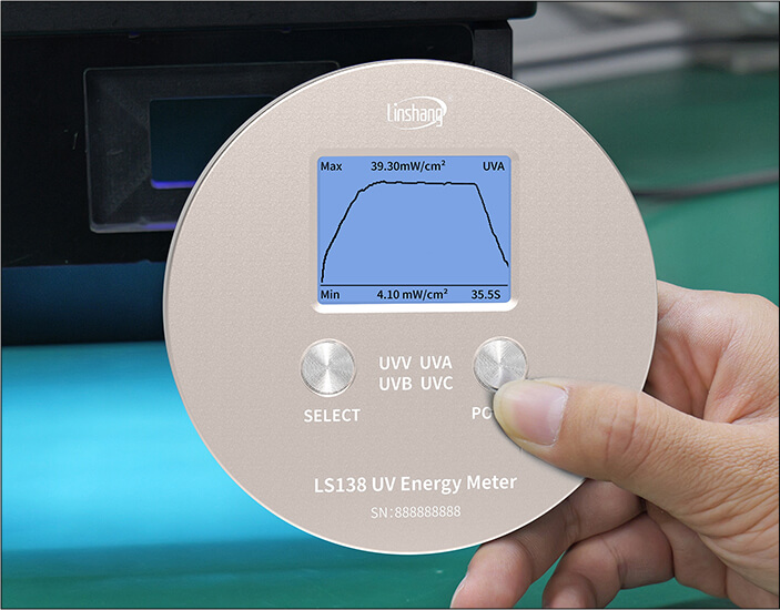 Auto Measurement Mode