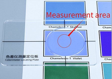 Locating Measuring Area Locating Measuring Area