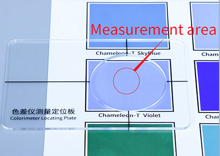 Locating Measuring Area