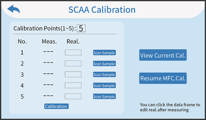 SCAA Calibration