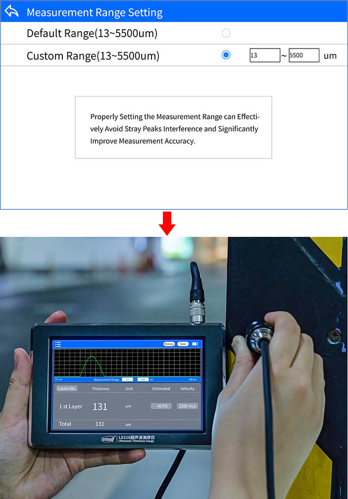 Measurement Range Setting Measurement Range Setting